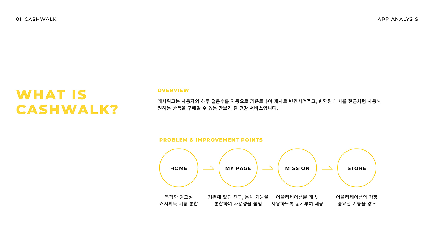 cashwalk / UI/UX 디자이너 취업 아카데미									 김수민2