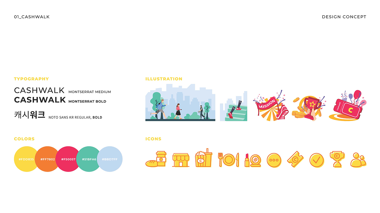 cashwalk / UI/UX 디자이너 취업 아카데미									 김수민3