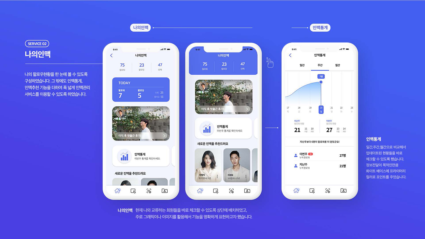 스마트 명함 / UI/UX 디자이너 취업 아카데미 양희정7