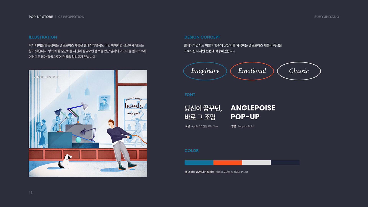 하우디x앵글포이즈 / UI/UX 디자이너 취업 아카데미 양수현2