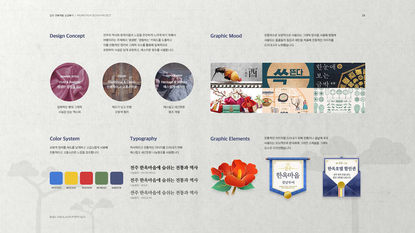 전주한옥마을 설날투어 / UI/UX 디자이너 취업 아카데미 백철훈2
