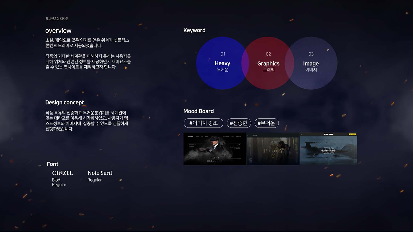The Witcher / UI/UX 디자이너 취업 아카데미 최혜인2