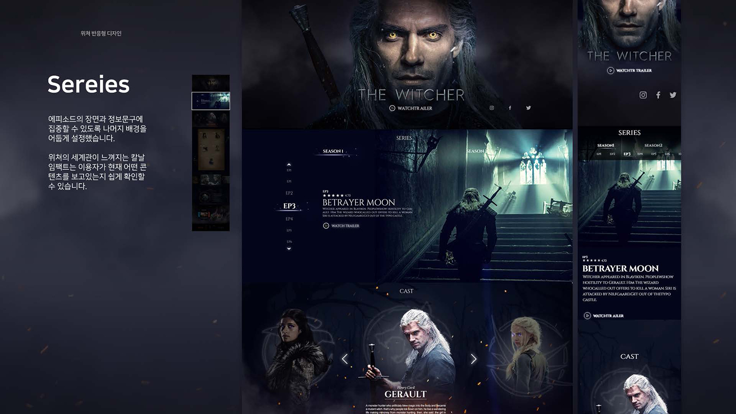 The Witcher / UI/UX 디자이너 취업 아카데미 최혜인4