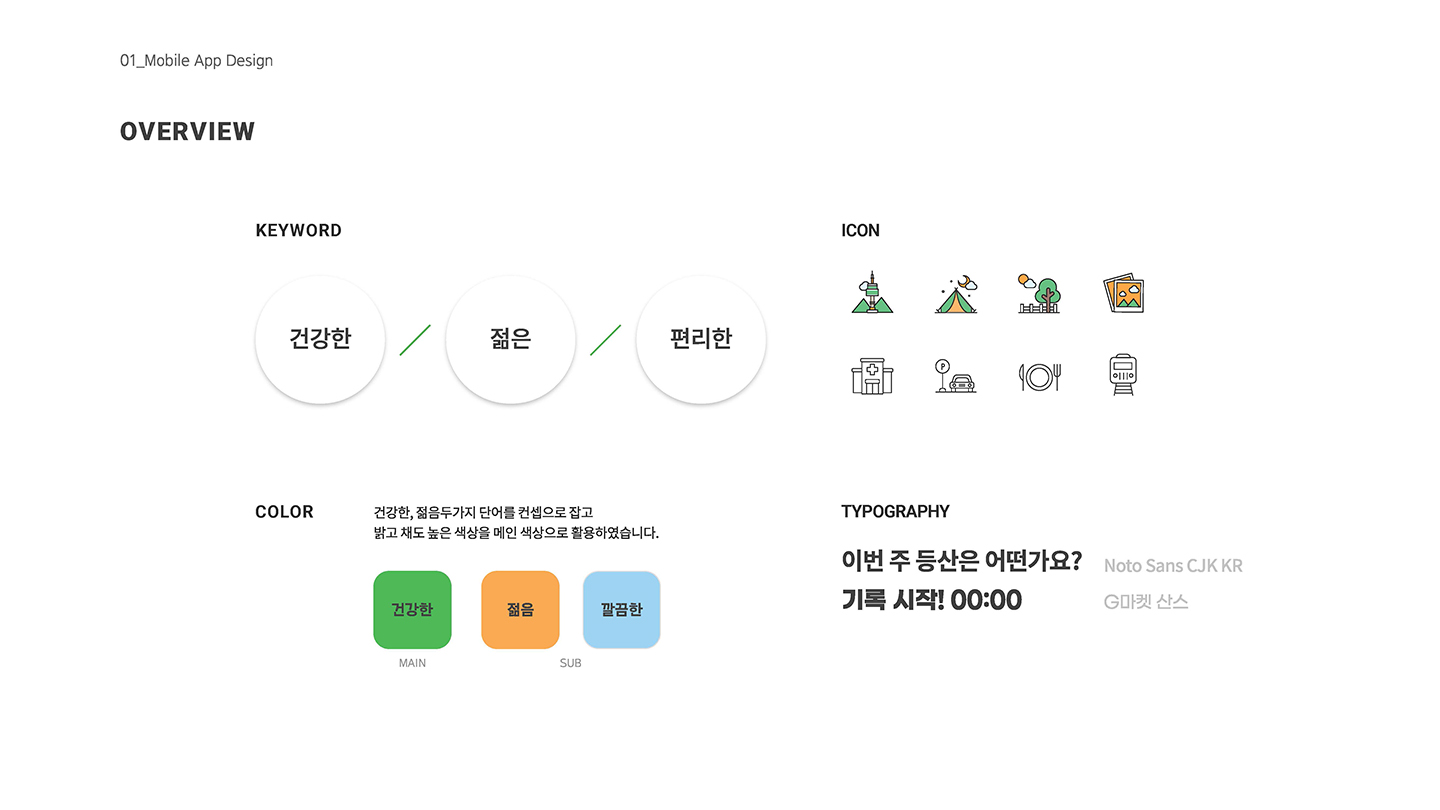 램블러 / UI/UX 디자이너 취업 아카데미 최지영3