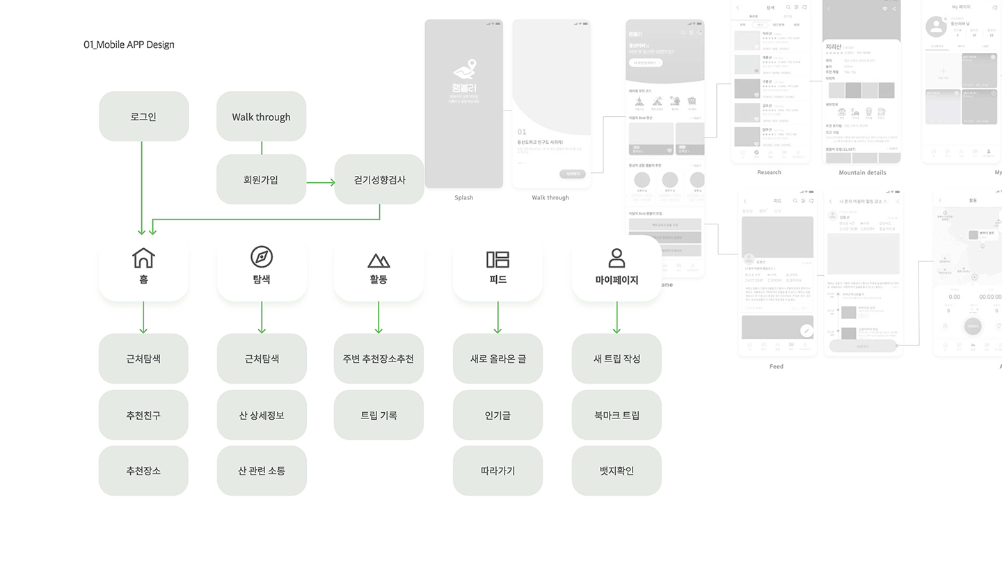 램블러 / UI/UX 디자이너 취업 아카데미 최지영4