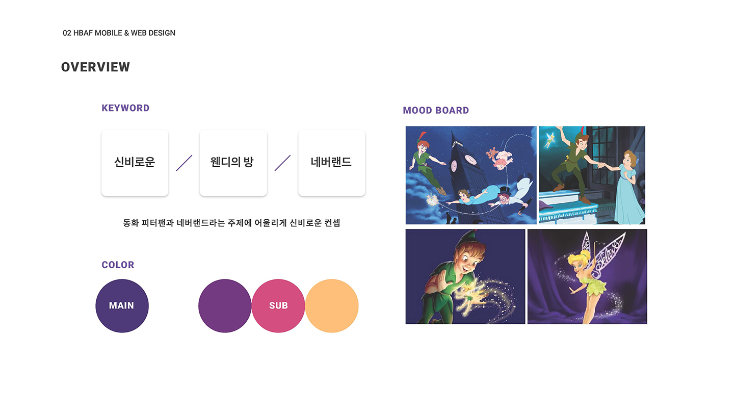 피터팬 / UI/UX 디자이너 취업 아카데미 최지영2