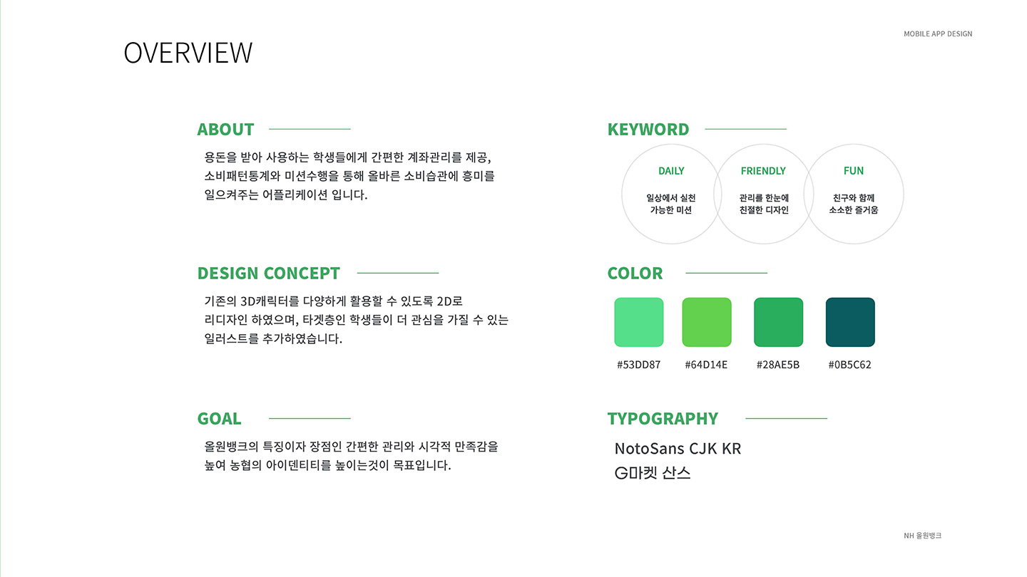 NH 올원뱅크 / UI/UX 디자이너 취업 아카데미 김현주2