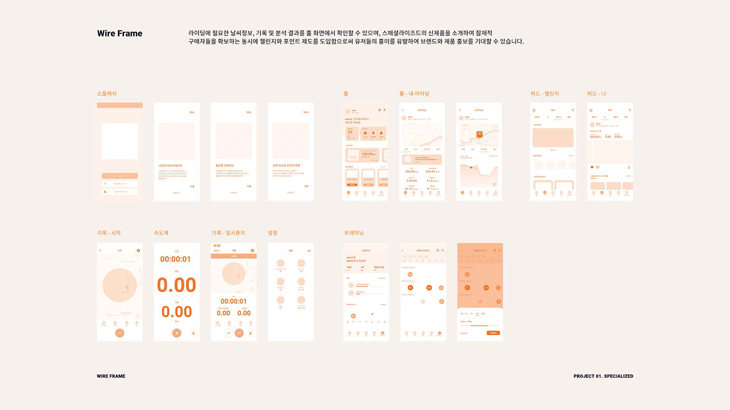 라이딩 기록앱 / UI/UX 디자이너 취업 아카데미 김우인7