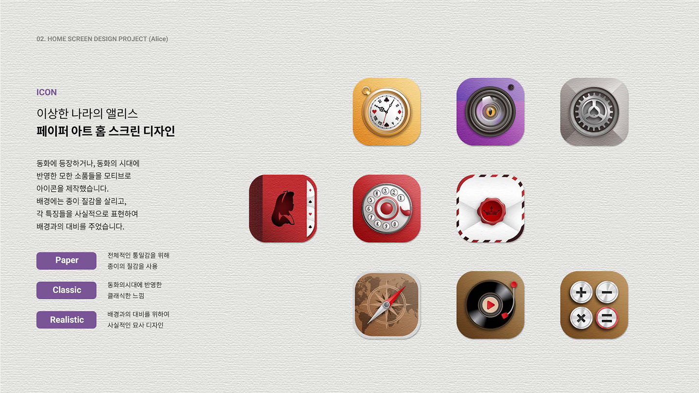 이상한 나라의 앨리스 / UI/UX 디자이너 취업 아카데미 임수현2