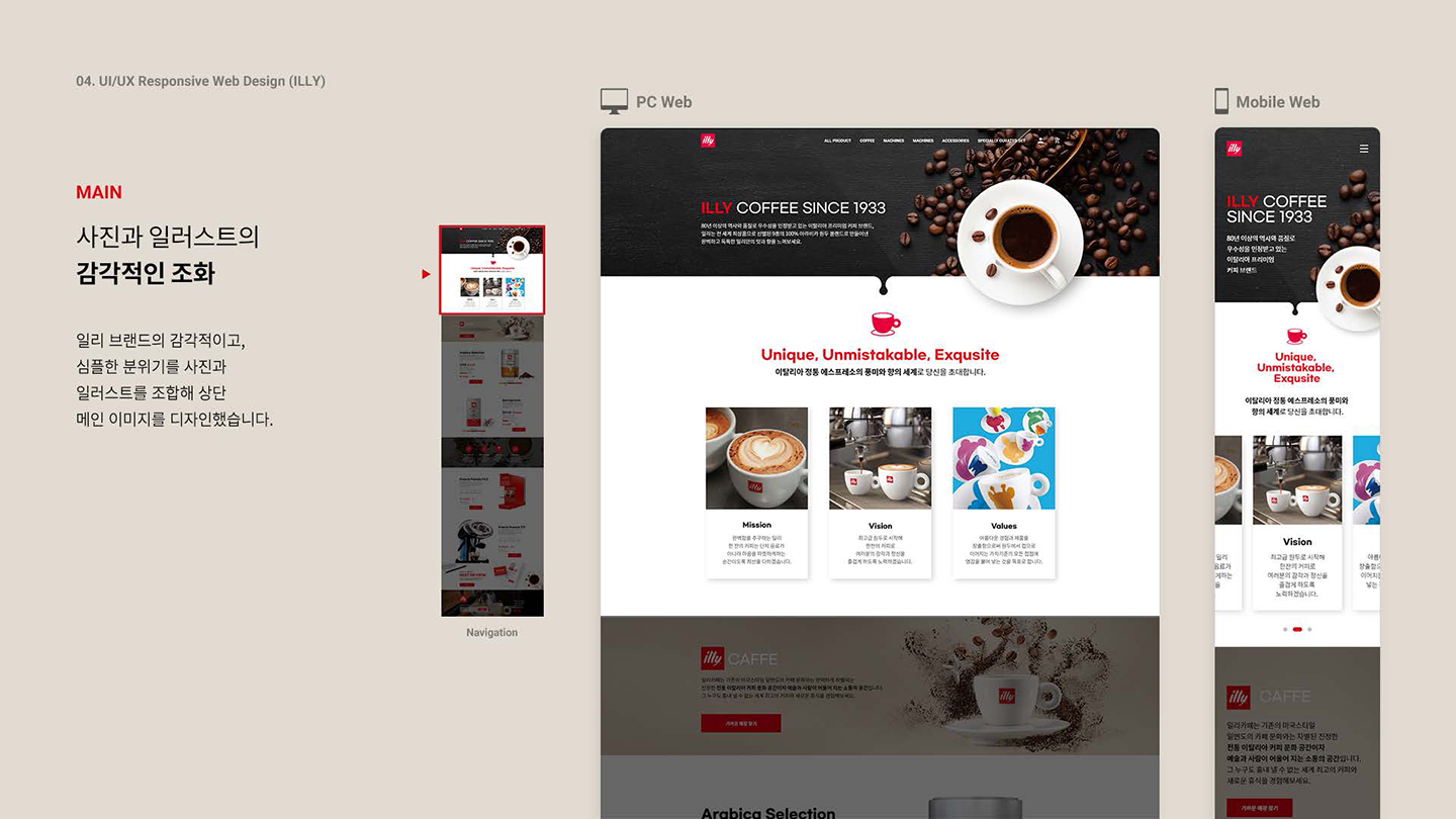 일리커피 / UI/UX 디자이너 취업 아카데미 임수현3