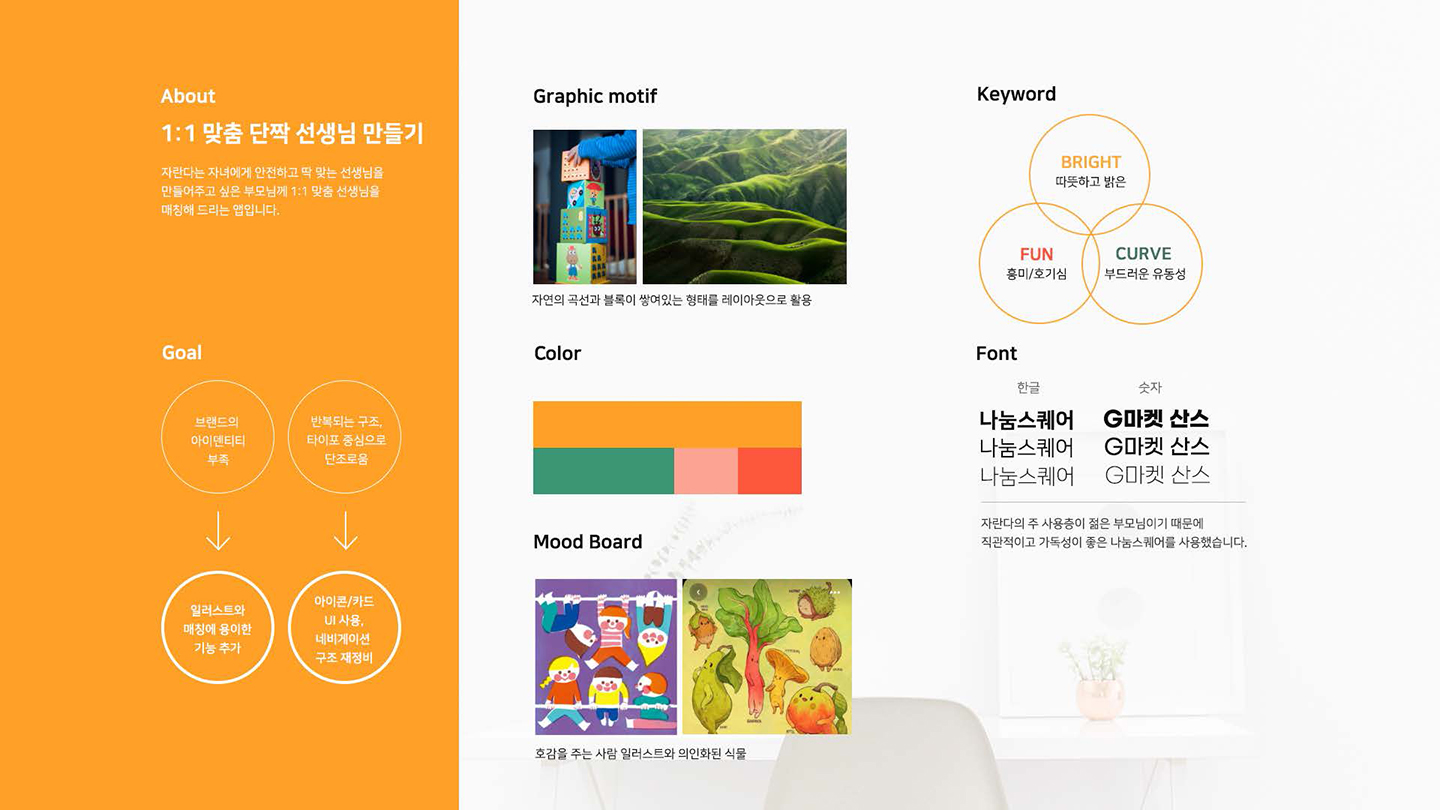 자란다 / UI/UX 디자이너 취업 아카데미 유세영2