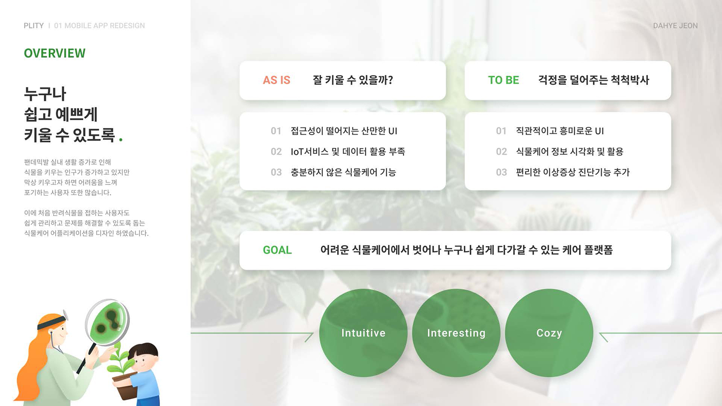 Plity / UI/UX 디자이너 취업 아카데미 전다혜2