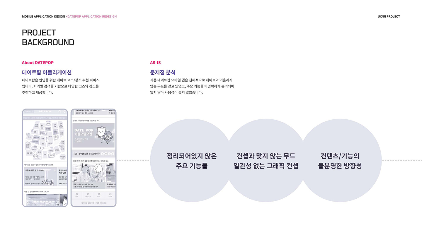 데이트팝 / UI/UX 디자이너 취업 아카데미 김동준2