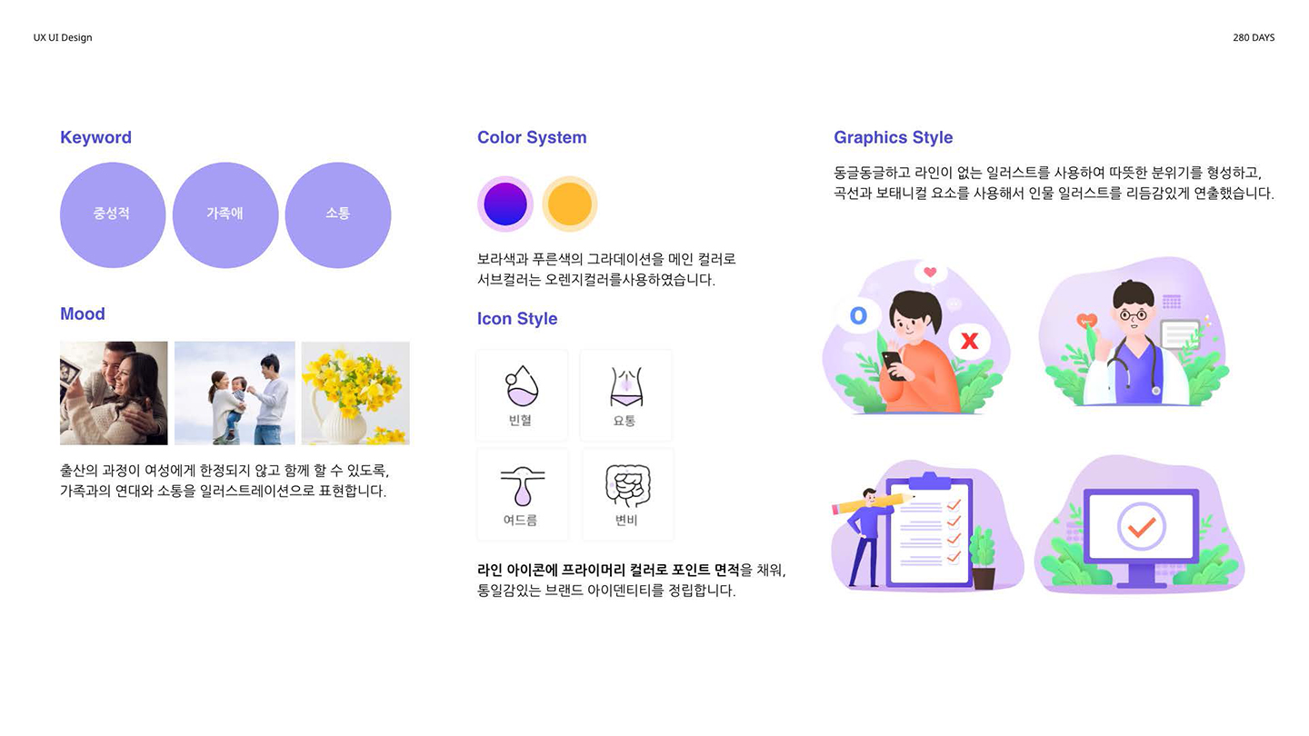 280 days / UI/UX 디자이너 취업 아카데미 김소현2