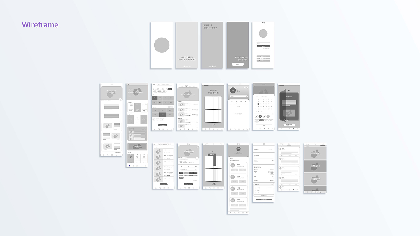 위치위치 / UI/UX 디자이너 취업 아카데미 김영서4