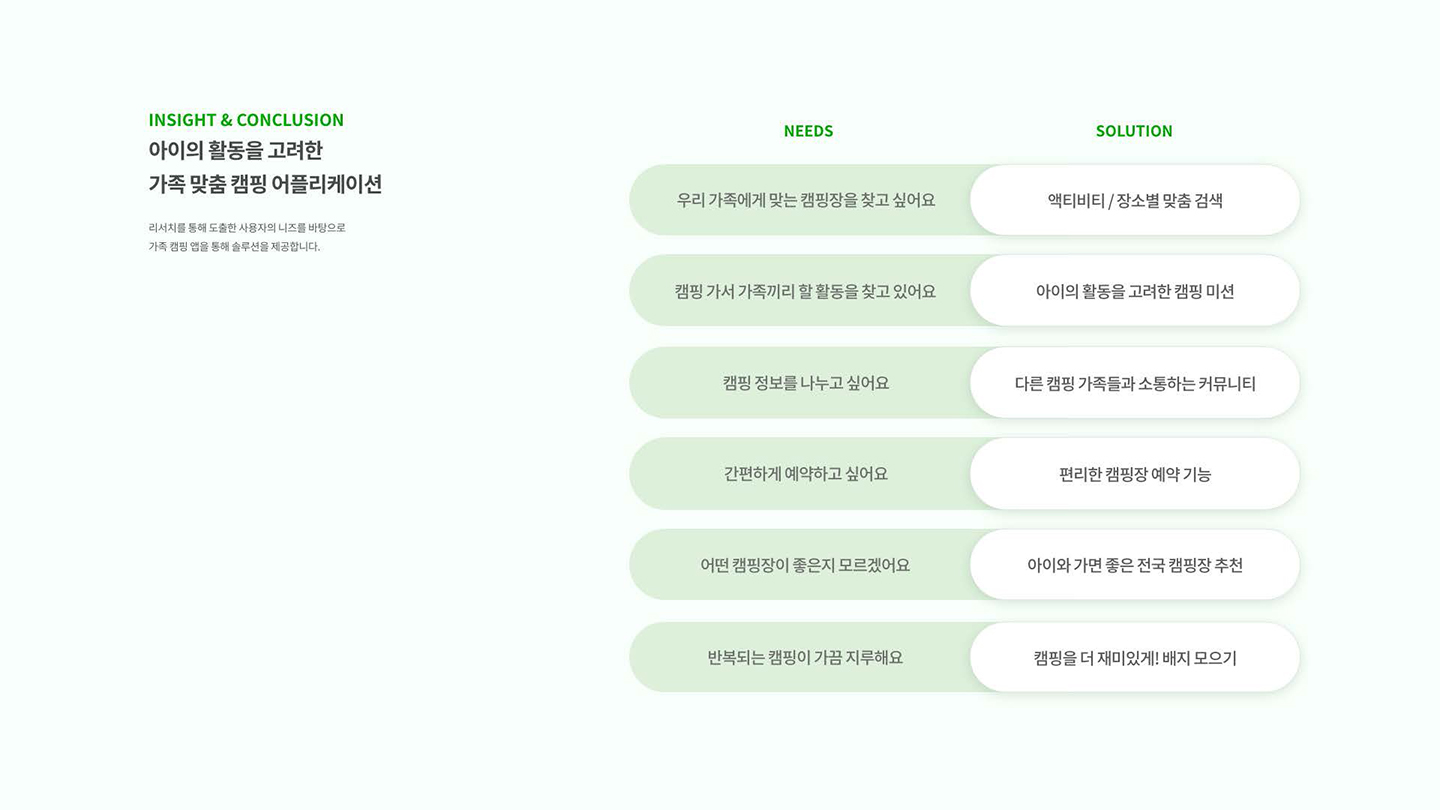 FAMP / UI/UX 디자이너 취업 아카데미 이채림5