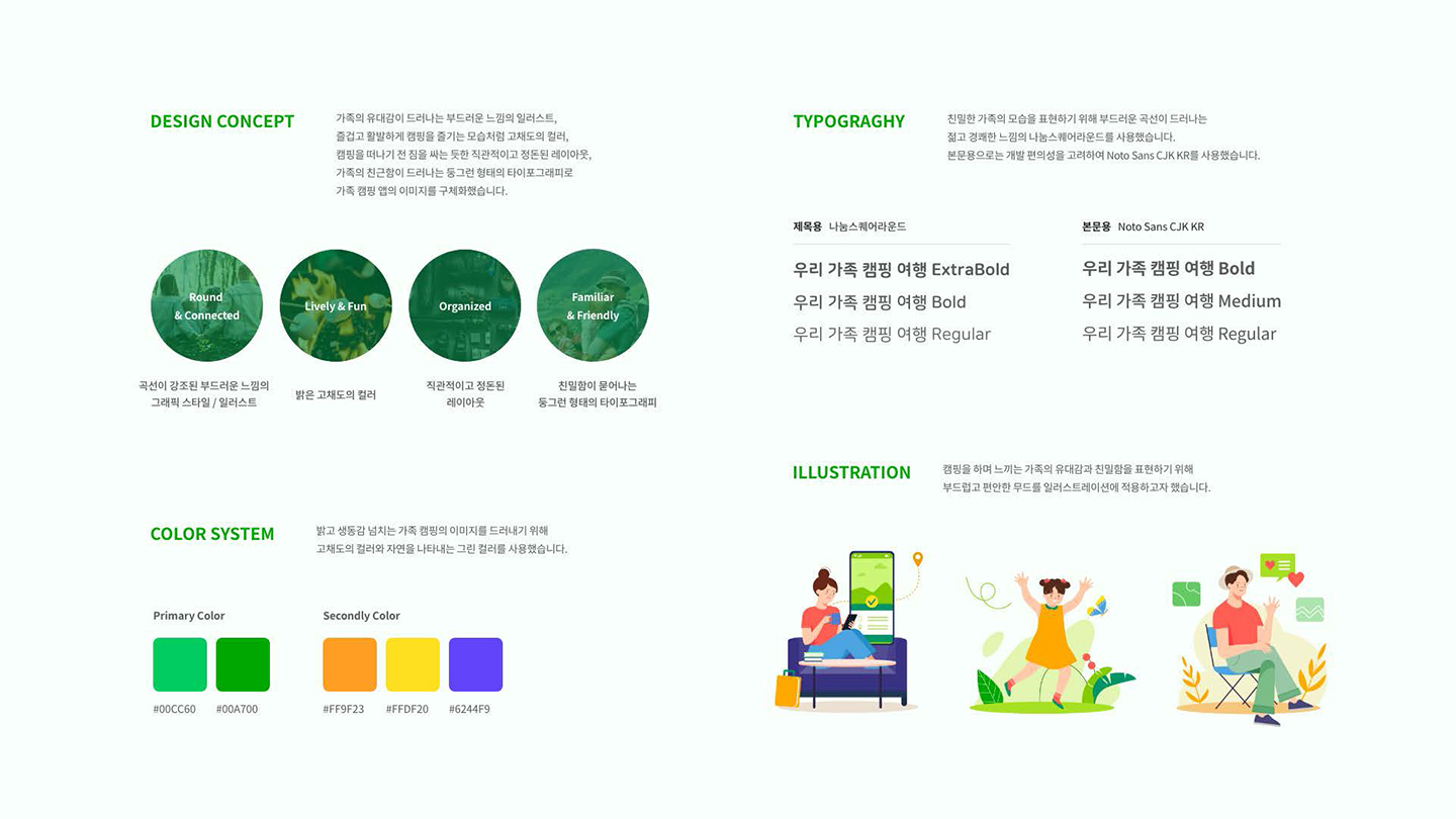 FAMP / UI/UX 디자이너 취업 아카데미 이채림7