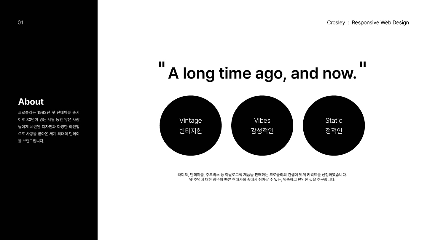 Crosley / UI/UX 디자이너 취업 아카데미 이지혜2