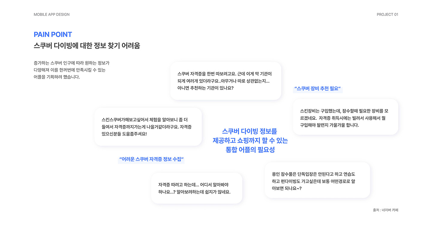 Scubing / UI/UX 디자이너 취업 아카데미 정혜선3