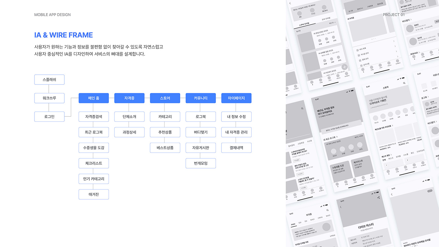 Scubing / UI/UX 디자이너 취업 아카데미 정혜선6