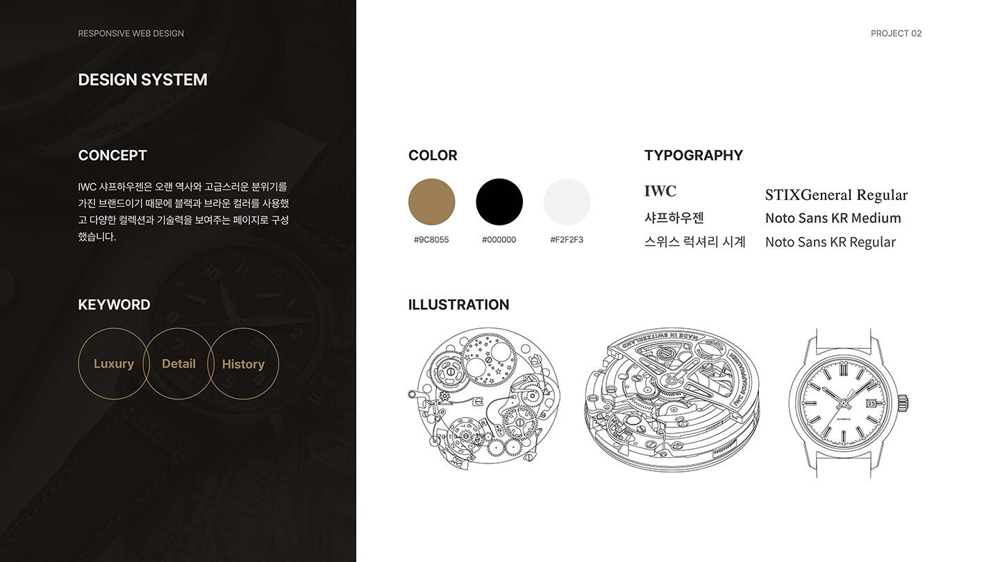 IWC 샤프하우젠 / UI/UX 디자이너 취업 아카데미 정혜선2