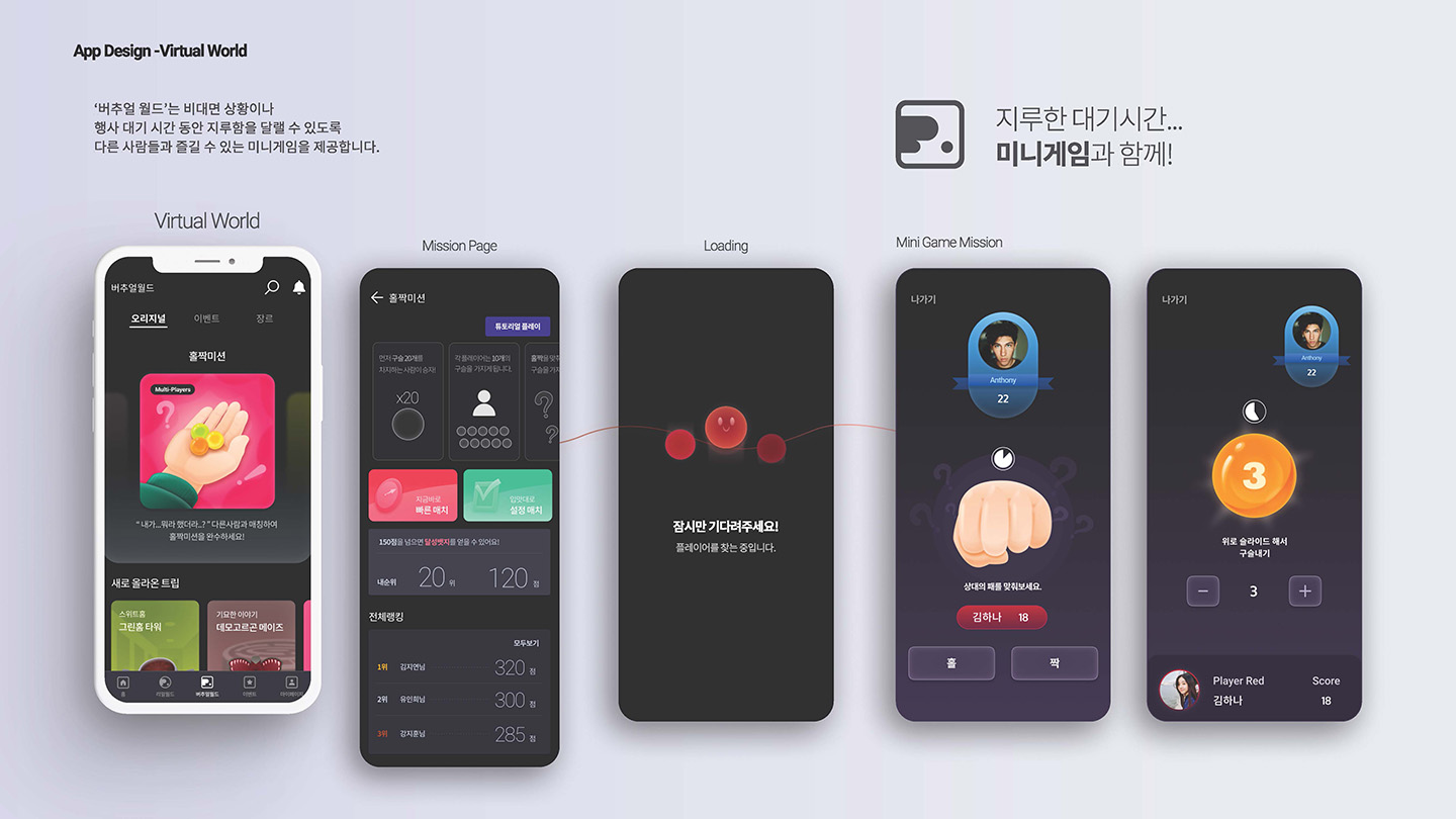 넷플릭스 월드 / UI/UX 디자이너 취업 아카데미 김보민14