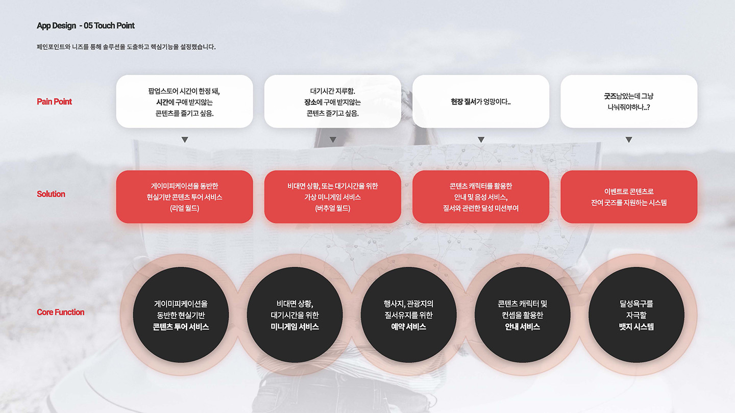 넷플릭스 월드 / UI/UX 디자이너 취업 아카데미 김보민5