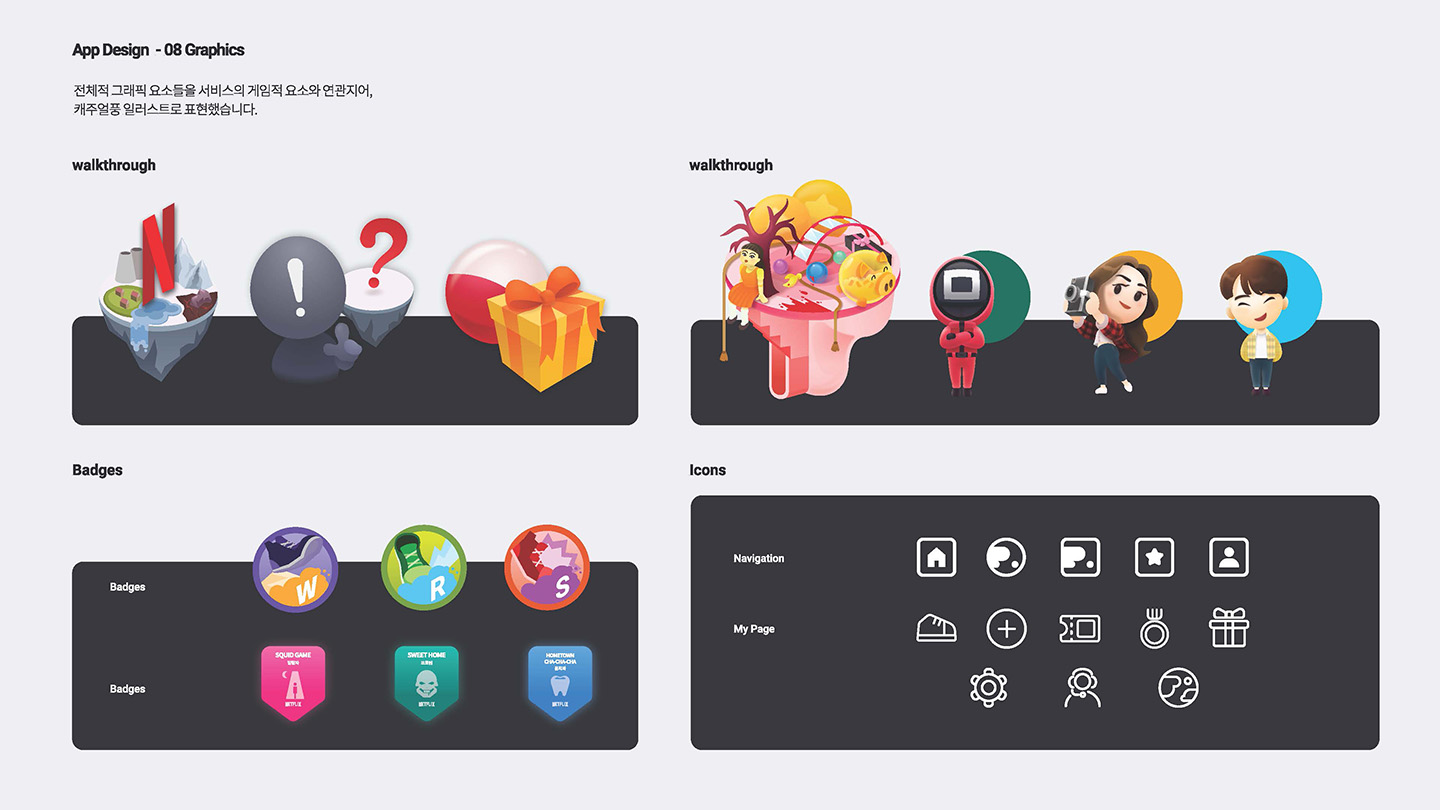 넷플릭스 월드 / UI/UX 디자이너 취업 아카데미 김보민8