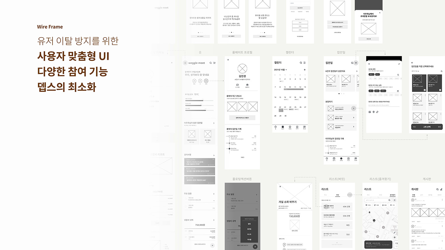 weggle meet / UI/UX 디자이너 취업 아카데미 이민형6