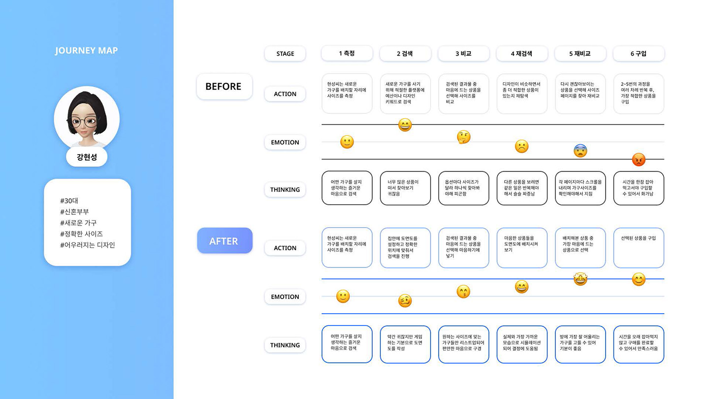 오늘의 집 / UI/UX 디자이너 취업 아카데미 오경지7