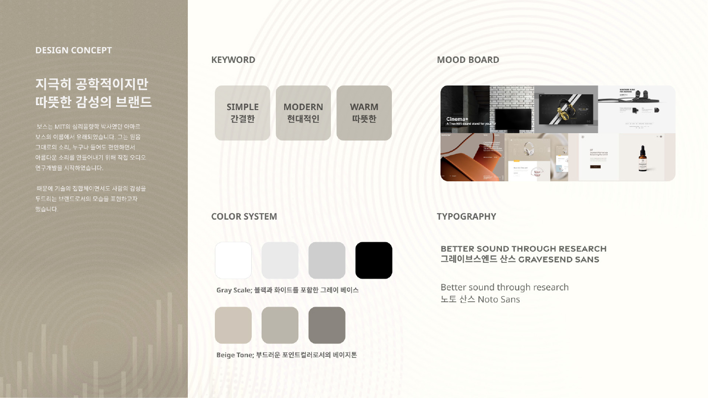 BOSE / UI/UX 디자이너 취업 아카데미 오경지2