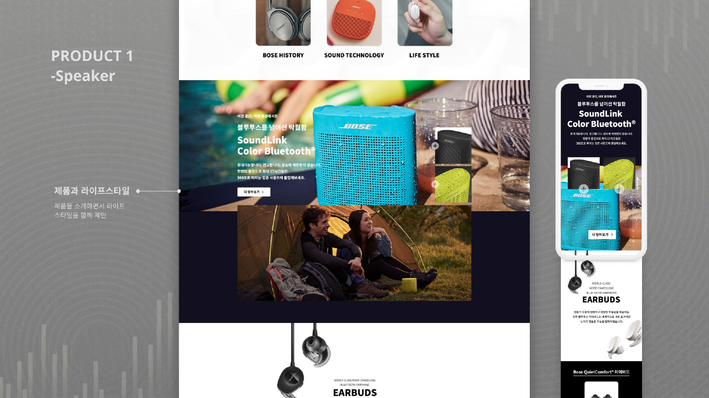 BOSE / UI/UX 디자이너 취업 아카데미 오경지4