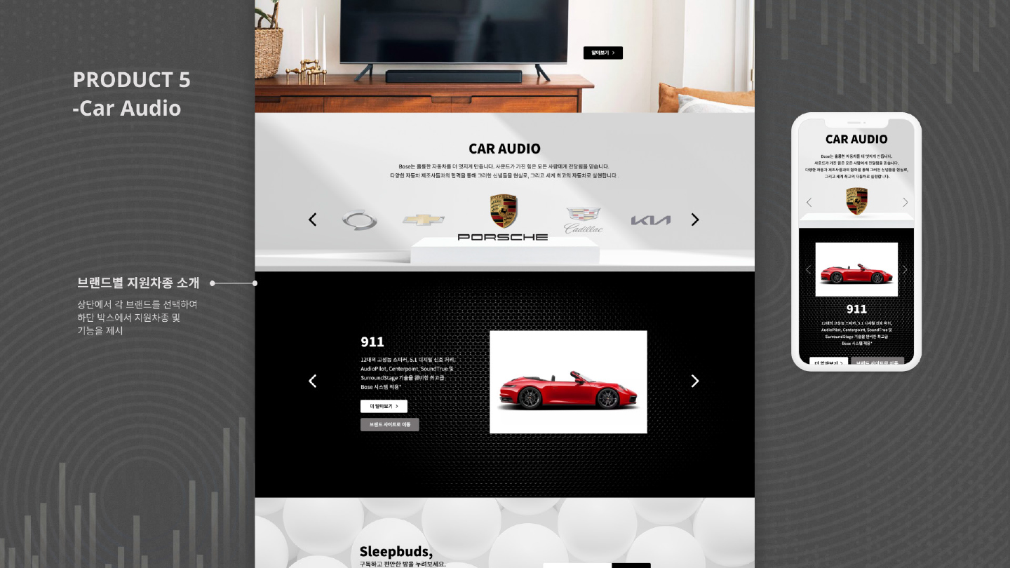 BOSE / UI/UX 디자이너 취업 아카데미 오경지8
