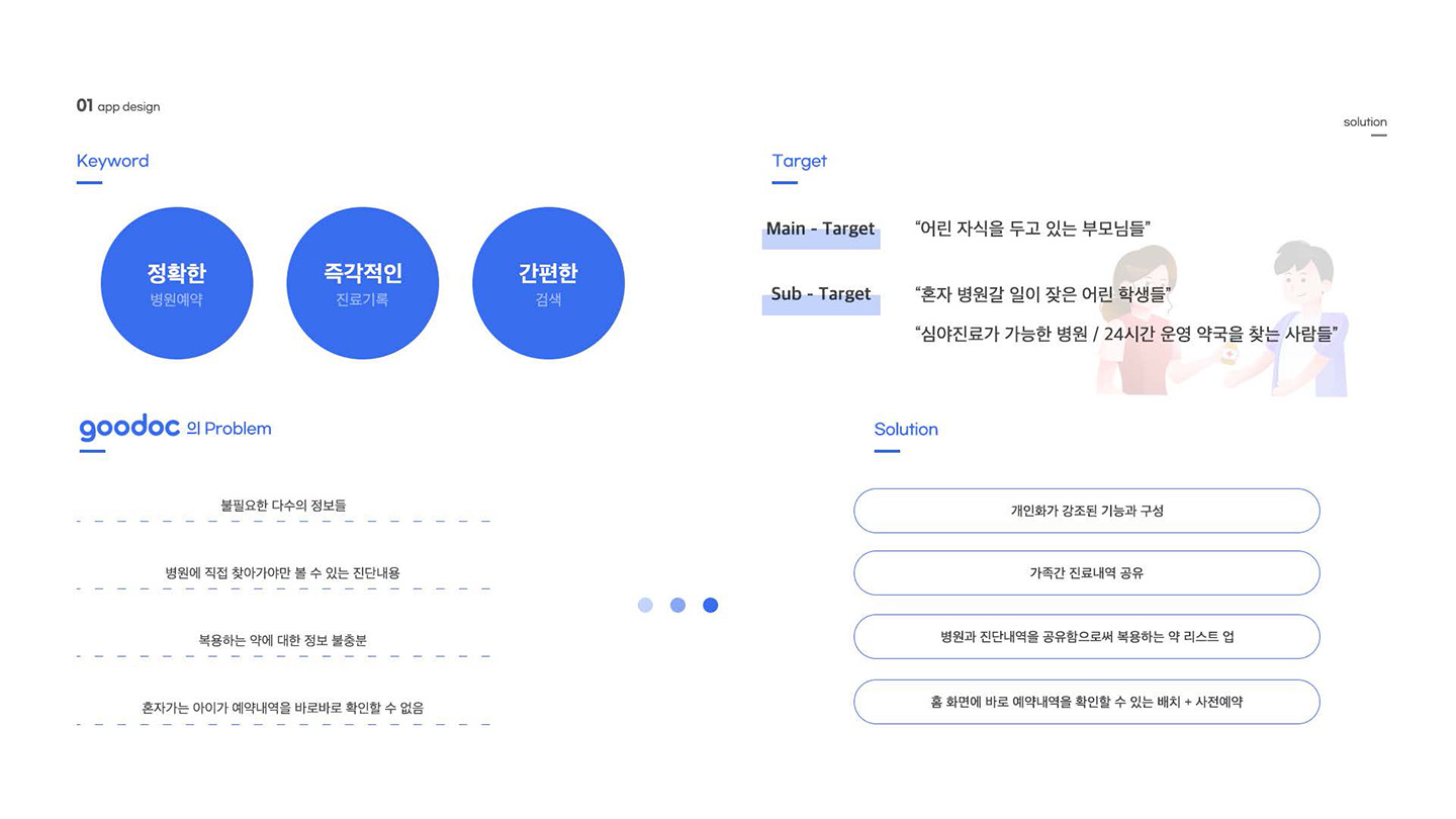 Kidoc / UI/UX 디자이너 취업 아카데미 윤지수3
