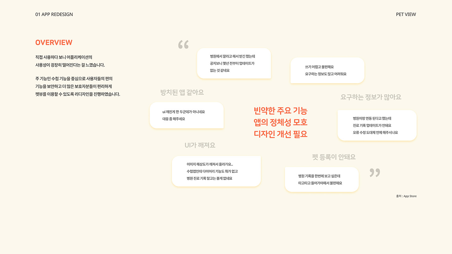 Pet View / UI/UX 디자이너 취업 아카데미 이현주2