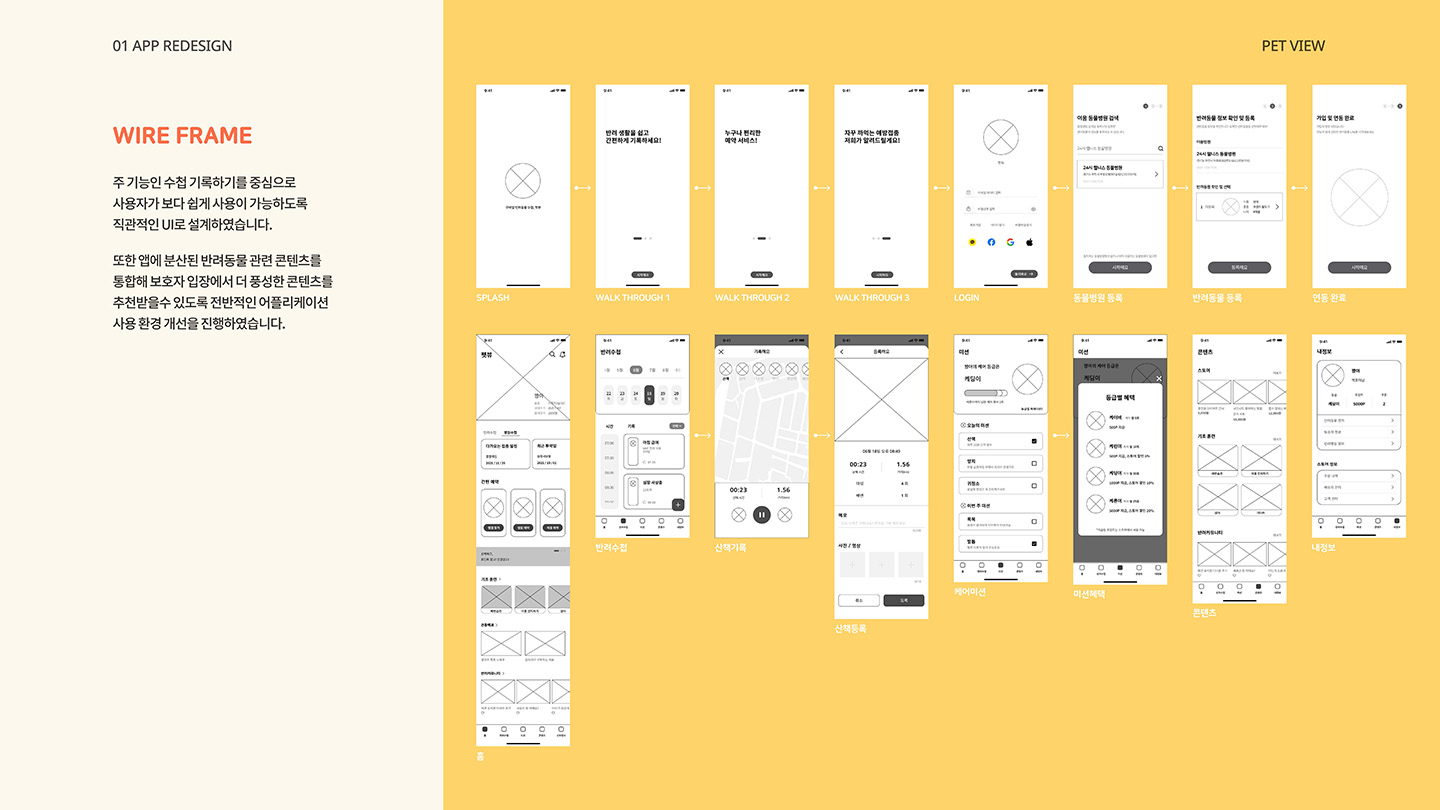 Pet View / UI/UX 디자이너 취업 아카데미 이현주5