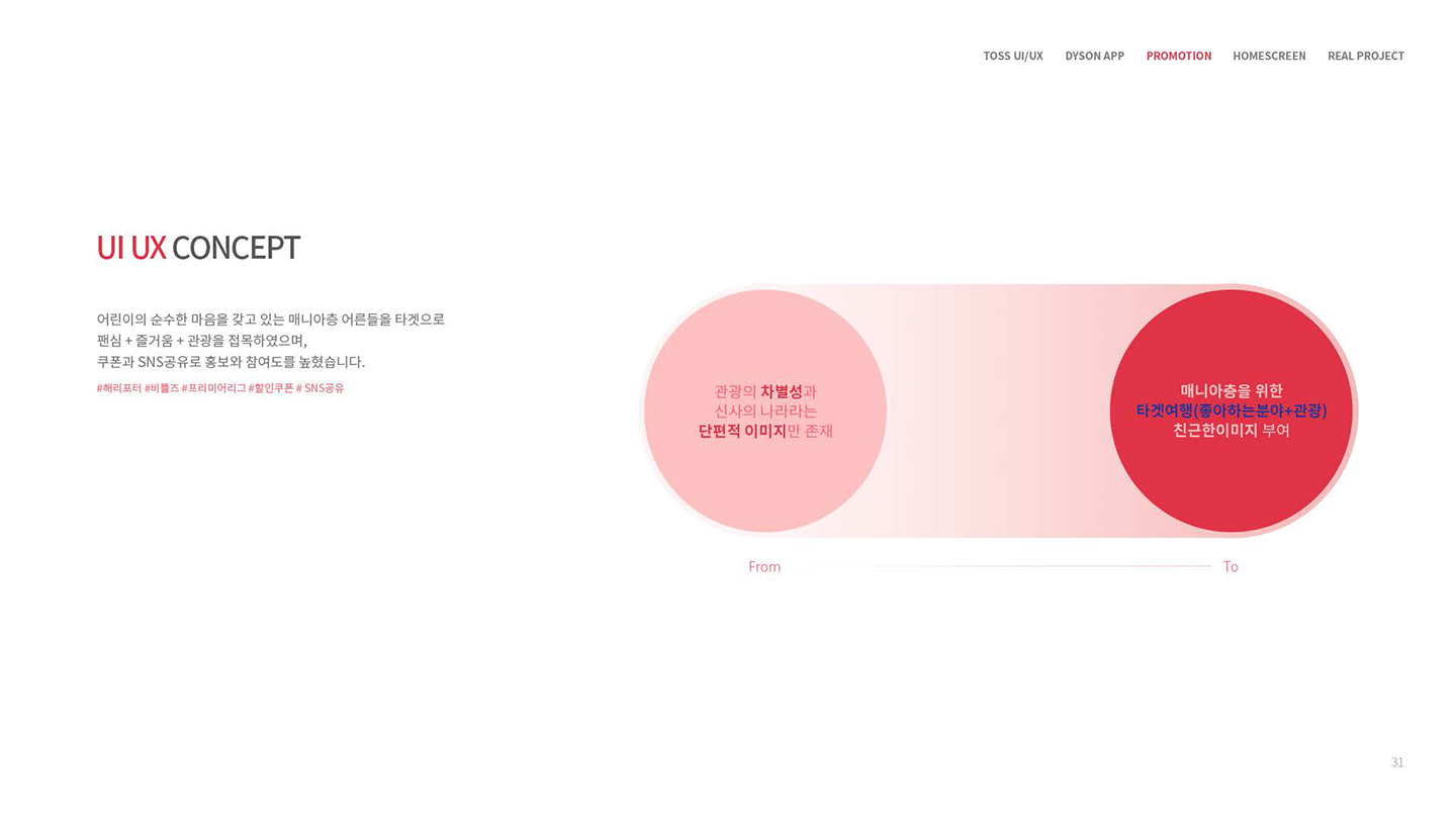 런던 프로모션 / UX/UI 디자이너 취업 아카데미 타잔스쿨 서단비2