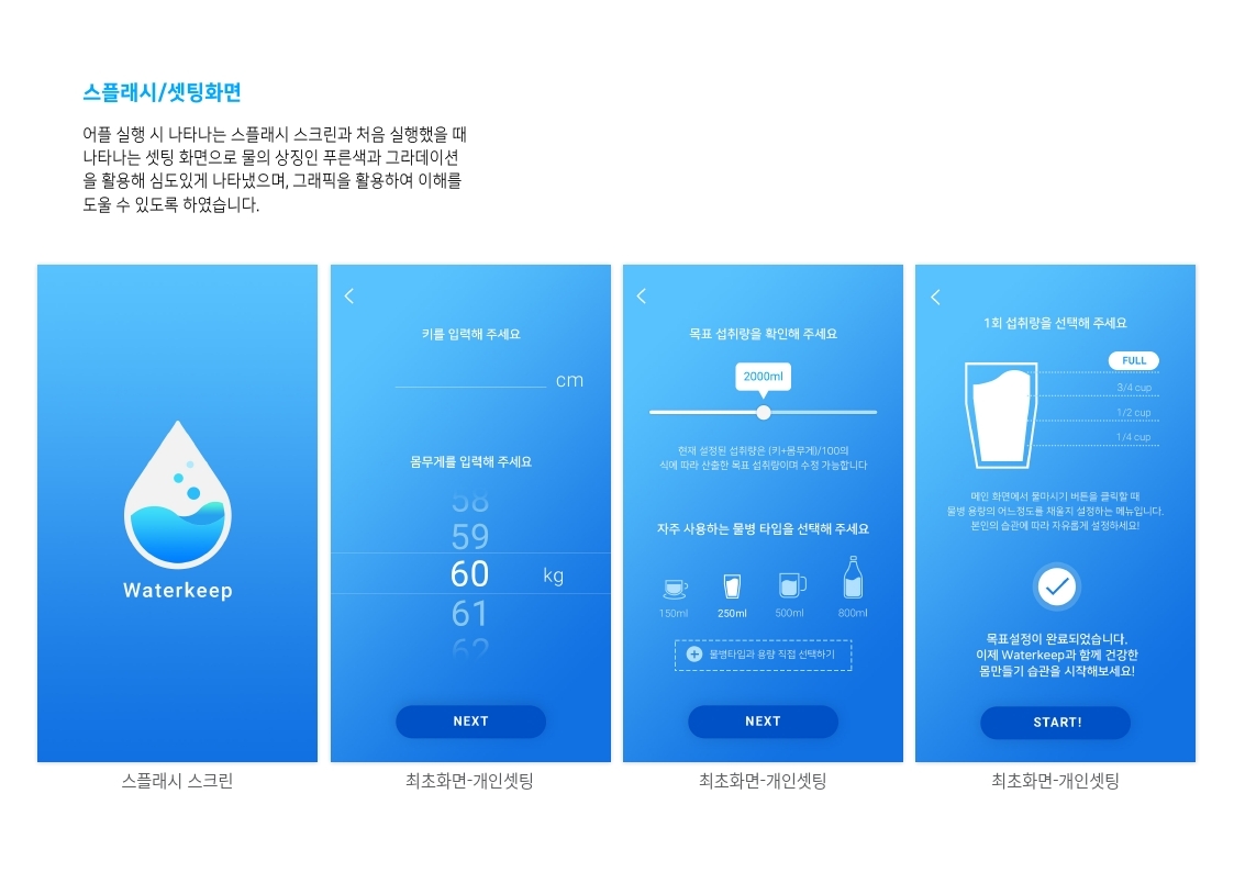 Waterkeep App redesign / MXDS :  모바일 & 웹 UX/UI 디자인 스페셜리스트 수료생6