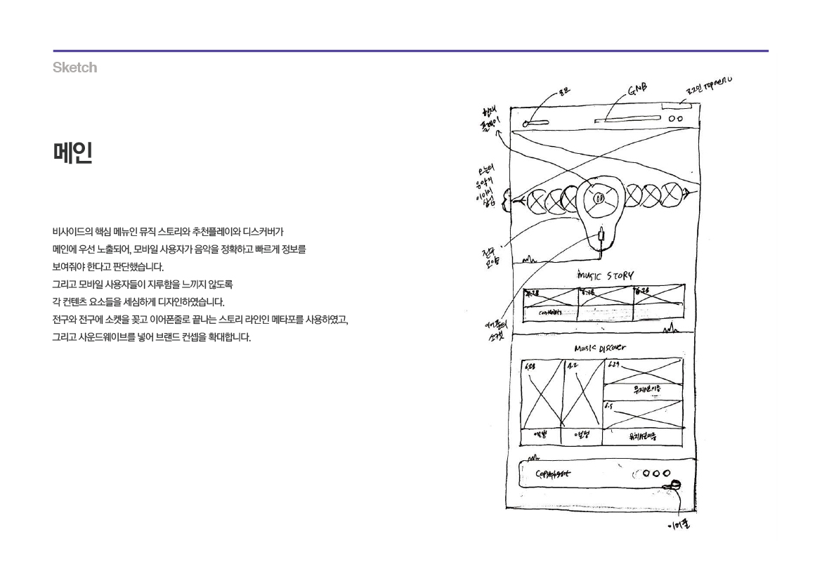 Beside Music / WMDS  박정하12