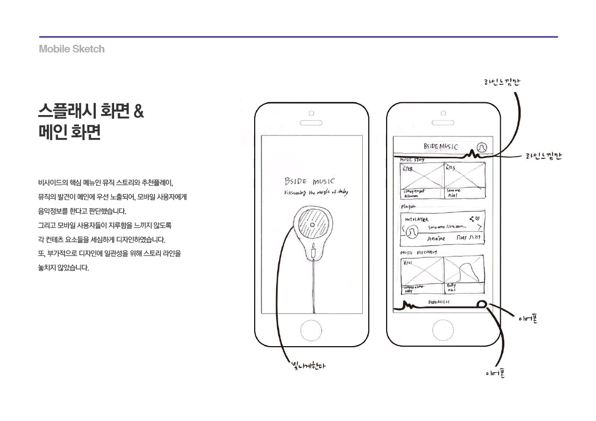 Beside Music / WMDS  박정하21