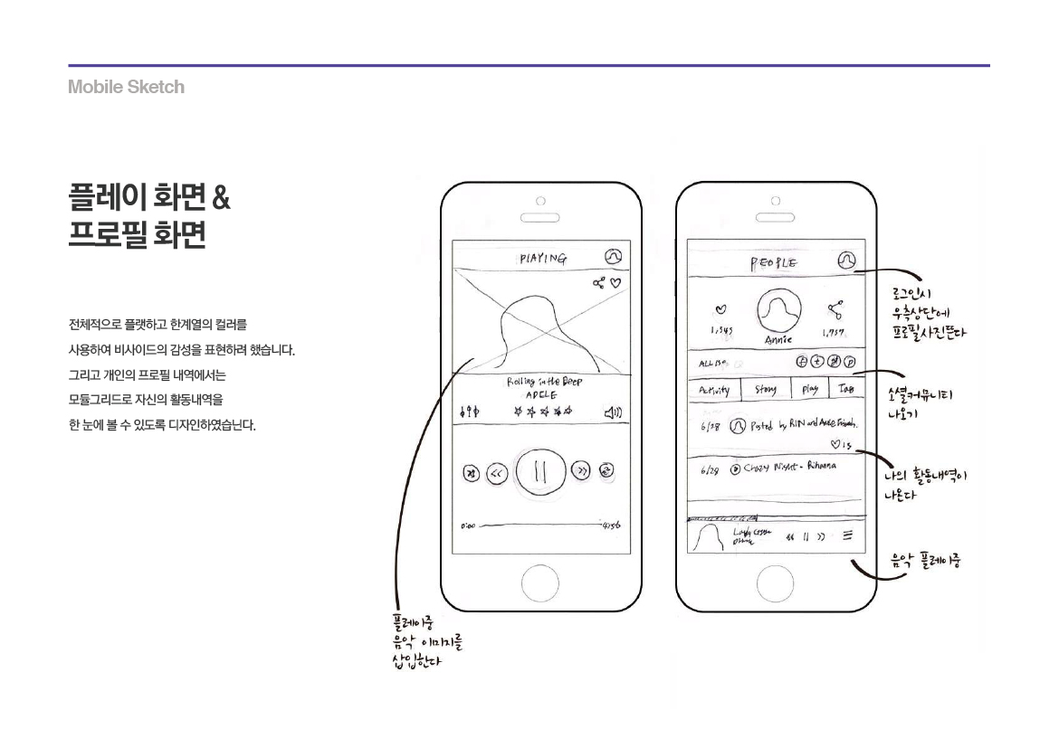 Beside Music / WMDS  박정하22
