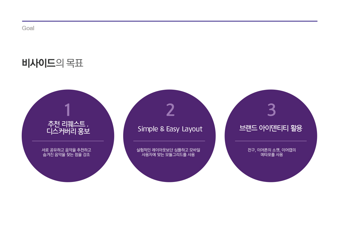 Beside Music / WMDS  박정하5