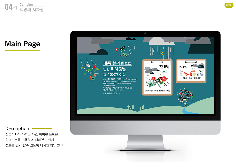 희망의 사과잼 캠페인 / WMDS  이창준11