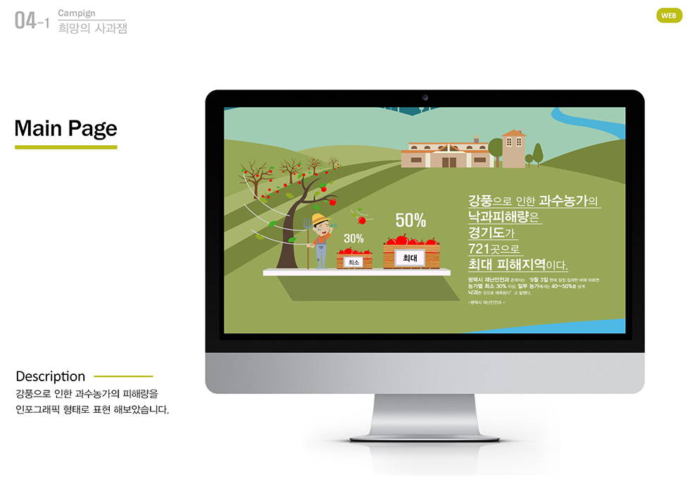 희망의 사과잼 캠페인 / WMDS  이창준12