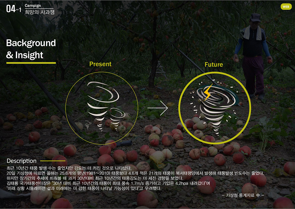 희망의 사과잼 캠페인 / WMDS  이창준2