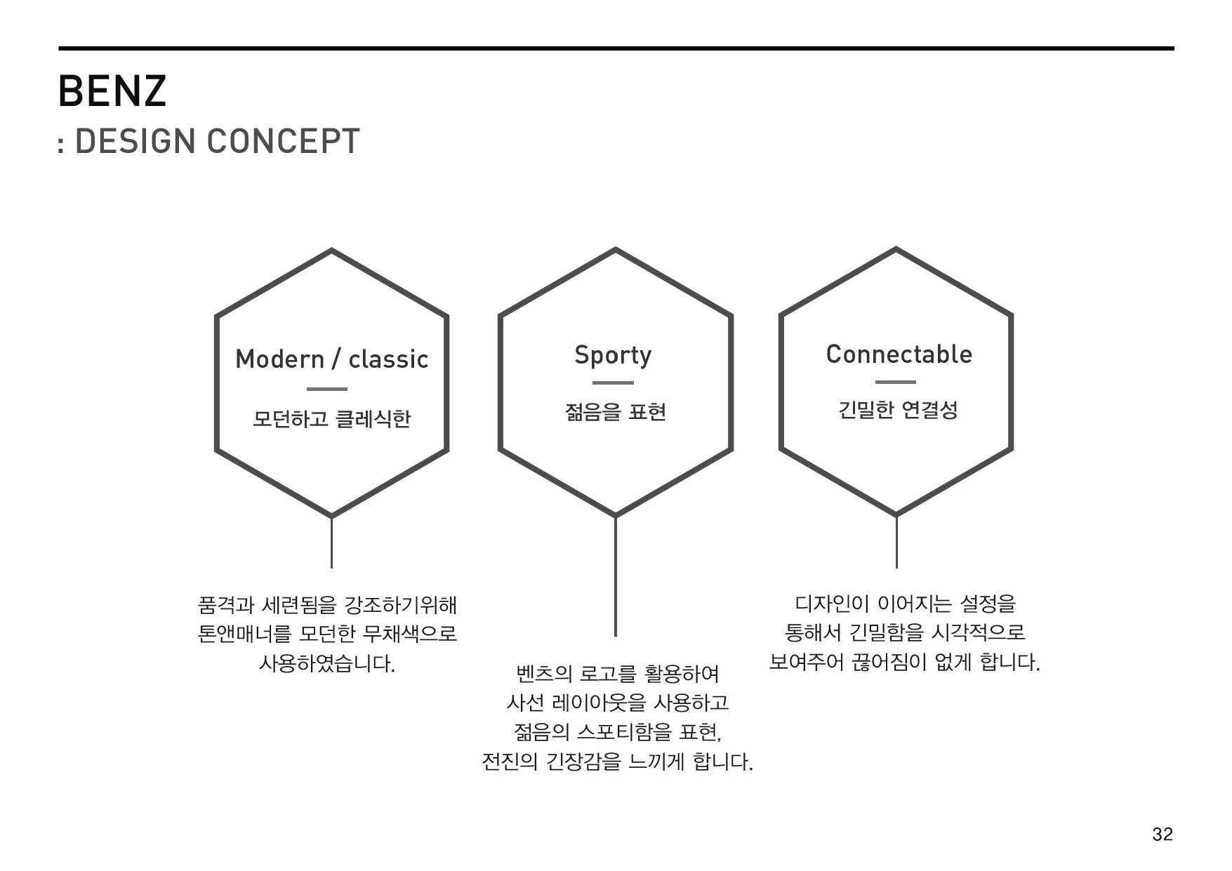 BENZ / WMDS  한지명4