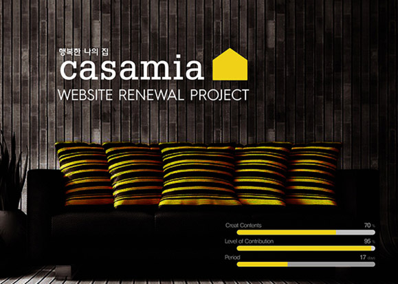 CASAMIA / WMDS  최윤진