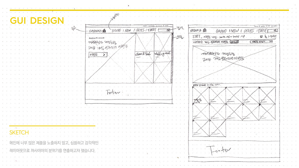 CASAMIA / WMDS  최윤진5