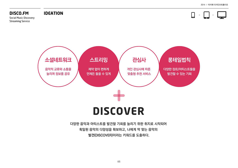 DISCO.FM 3 / WMDS  이지혜3