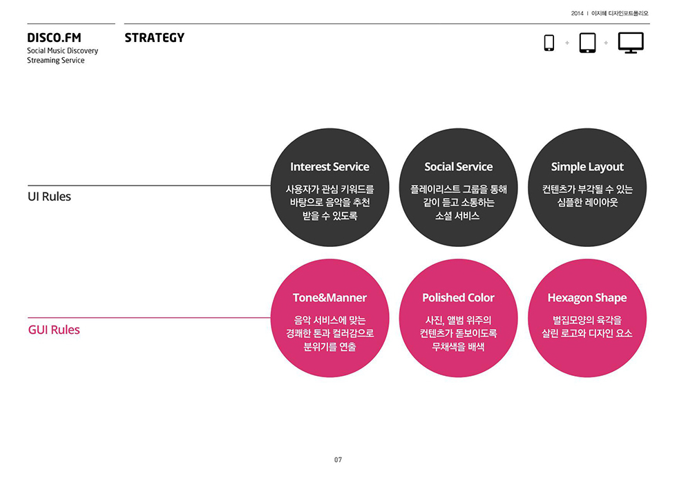 DISCO.FM 3 / WMDS  이지혜5